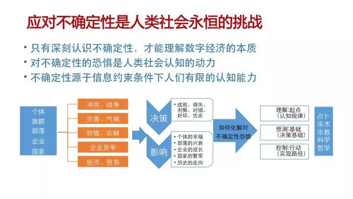 正版港澳資料、數據分析解釋定義與模擬版的重要性，實踐經驗解釋定義_版床71.65.95