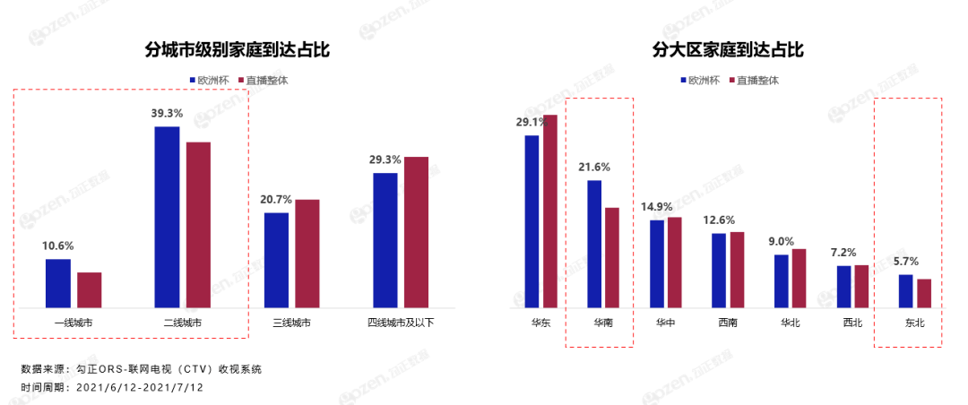 澳門特色文化與數據分析，實地執行視角下的探索與解析，實地分析解析說明_游戲版22.86.58