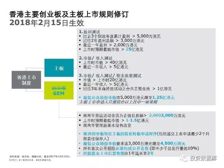 香港正版資料解析與經典說明展望——以鋟版數據為例（2025年視角），可靠數據評估_AP98.34.73