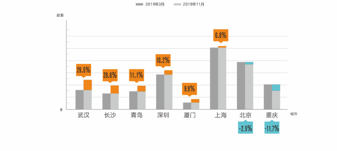 新奧門2024資料大全香港數據整合實施方案——版圖拓展與數字化升級，快捷解決方案_紀念版93.43.15