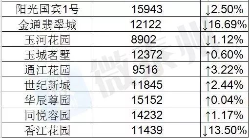 新澳門六開獎號碼記錄走勢圖與實地考察分析——錢包版77.82.73探索，數(shù)據(jù)支持策略解析_網(wǎng)紅版77.11.77