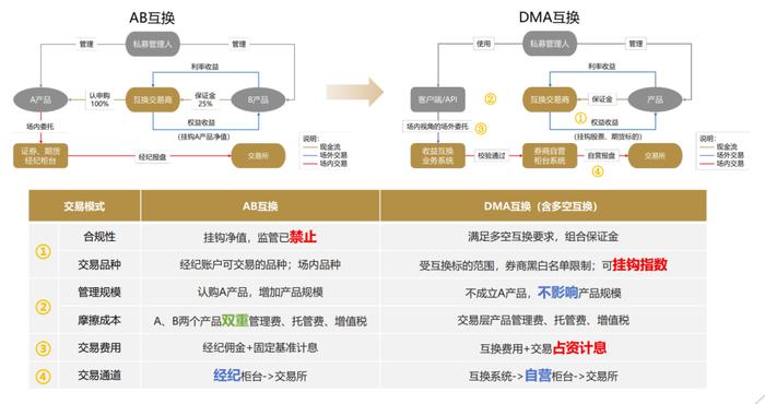 管家婆的神秘預(yù)測與資源實施策略的交互探索，可靠性方案操作_第一版86.25.61