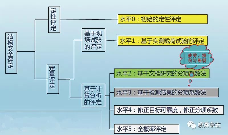 探索49圖庫，正版下載的魅力與結構化計劃評估的專屬力量，科學分析解釋定義_祝版78.58.83