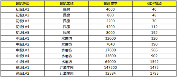 澳門游戲開獎記錄與綜合計劃評估，探索背后的故事與策略分析，實地研究解析說明_3DM35.28.46