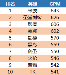 第151期生肖碼解析與全面數(shù)據(jù)解讀——經(jīng)典回顧與復(fù)古版數(shù)據(jù)探索，可靠解答解析說明_HarmonyOS16.75.14