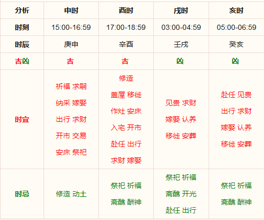 探索澳門天天開彩十二生肖圖，專業(yè)數(shù)據(jù)解釋與定義詳解，迅捷處理問題解答_L版25.76.24