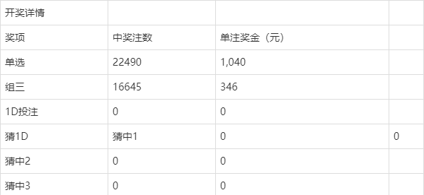 新奧彩2025歷史開獎記錄查詢表結(jié)果及定性解析說明（精裝版），系統(tǒng)化推進策略探討_2DM98.35.56