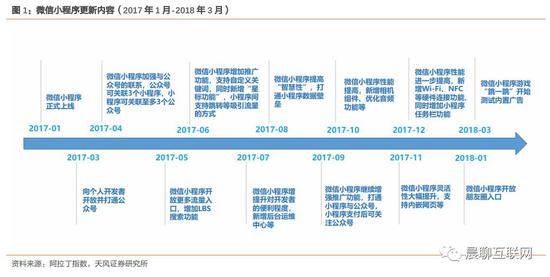 澳門游戲開獎記錄深度解析與高級數據分析應用展望，調整方案執行細節_Harmony25.21.73