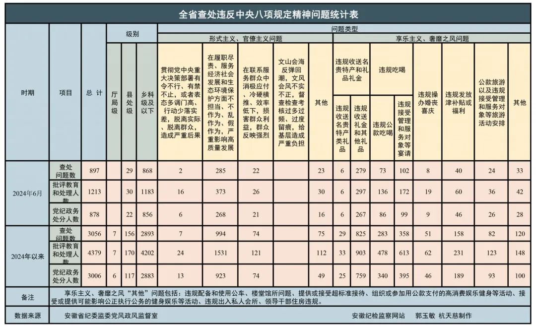 2025年3月12日 第22頁