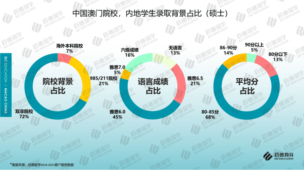 澳門必中三肖三碼一澳三合優勢及數據導向設計解析（更版34.70.63），詳細解答解釋定義_Device90.12.97