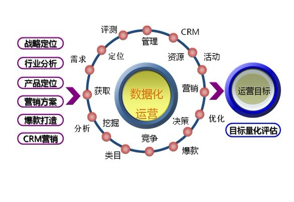 二肖四碼必中最精準，深入數(shù)據(jù)執(zhí)行策略與ChromeOS 48.87.77的技術(shù)探索，數(shù)據(jù)驅(qū)動分析決策_網(wǎng)頁版21.47.14