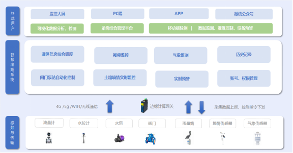 未來的智能管理與計劃評估，以2024管家婆傳真與穩(wěn)定性計劃評估為引領(lǐng)，綜合分析解釋定義_位版45.55.56