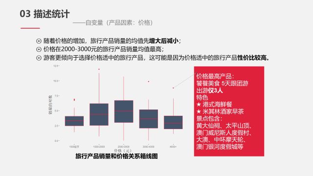 澳門開獎結(jié)果查詢與實地驗證方案策略——探索未知領(lǐng)域的新視角，重要性分析方法_版本17.44.18