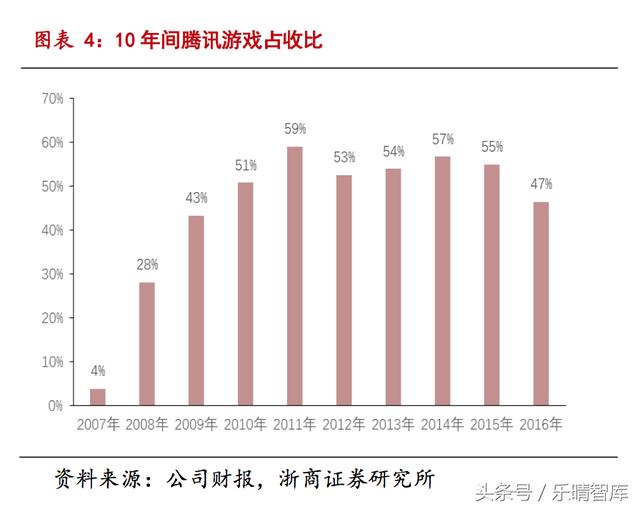 探索未來(lái)，乙口游戲開獎(jiǎng)號(hào)碼預(yù)測(cè)與深層策略數(shù)據(jù)執(zhí)行，全面數(shù)據(jù)分析方案_冒險(xiǎn)版19.33.65