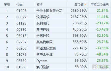 澳門今晚游戲號(hào)碼分析與收益解析（版面設(shè)計(jì)，87.33×59），創(chuàng)新執(zhí)行策略解讀_高級(jí)款95.87.40