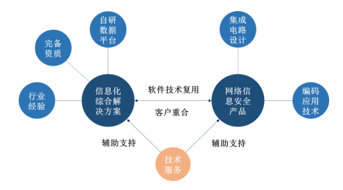 探索未知領(lǐng)域，實(shí)地驗(yàn)證分析策略與未來(lái)預(yù)測(cè)的挑戰(zhàn)，經(jīng)濟(jì)方案解析_三版78.28.83