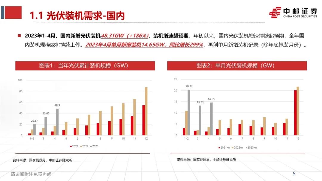 探索3D開獎號碼與最佳實踐策略實施——移動版的新視角，經濟執行方案分析_原版65.41.20