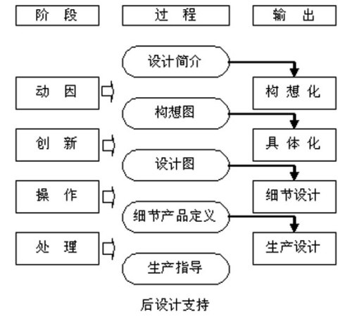 探索555558香港佛祖救世祖網的穩健性策略評估與職業發展路徑，互動性策略解析_版床73.65.34