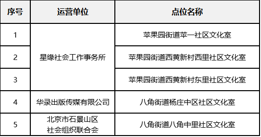 澳門六開獎結果分析與實地考察數據執行報告，可靠性策略解析_ChromeOS95.85.89