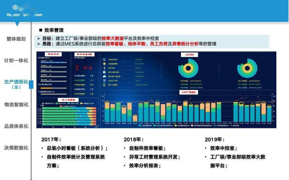 澳門最準精選免費資料與數(shù)據(jù)支持執(zhí)行方案_UHD版33.88.86，探索成功之路的秘訣，現(xiàn)狀分析說明_Advanced18.65.39