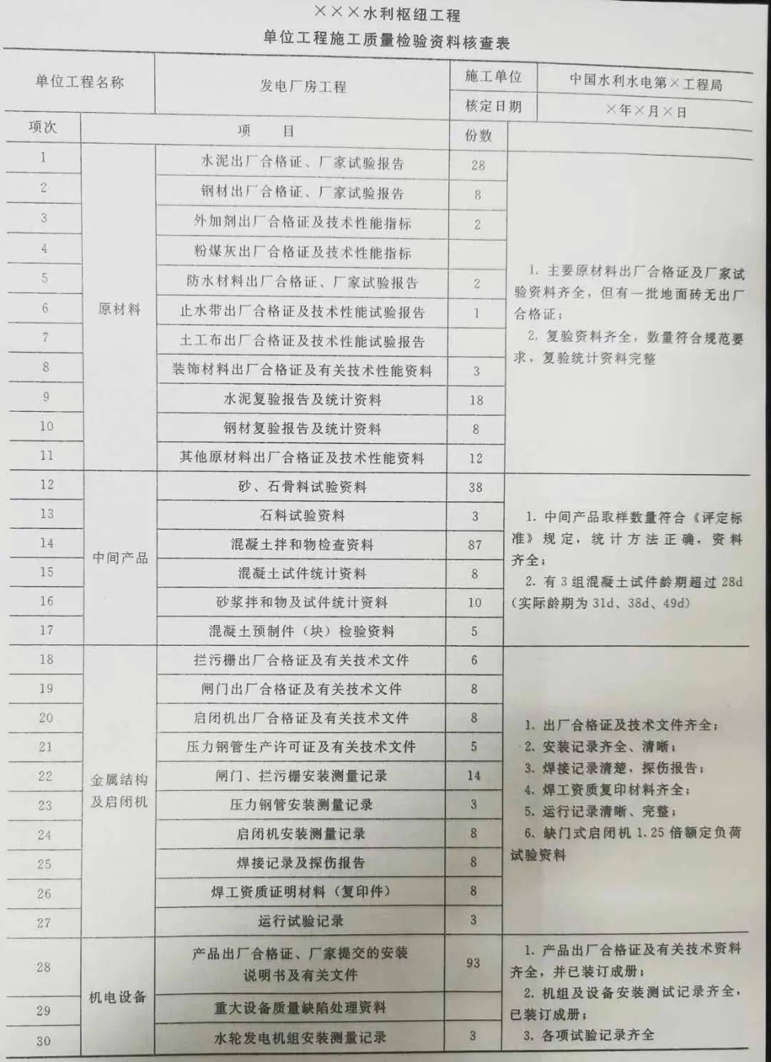 關于2024官家婆資料正版大全詮釋評估說明與復古款42.765的探討，適用設計策略_絕版24.40.57