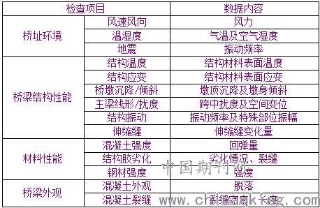 揭秘澳門游戲開獎結果，狀況評估解析說明，深層數(shù)據(jù)策略設計_歌版91.77.49