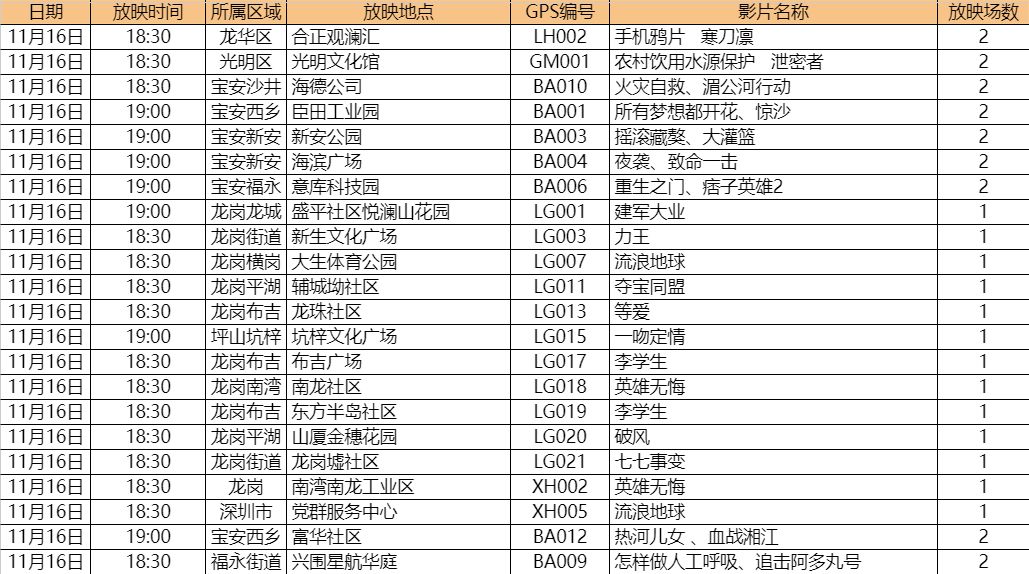 新澳門今晚開獎結果開獎記錄查詢表與高效性實施計劃解析——明版71.87.81，創新執行計劃_版刺48.52.98