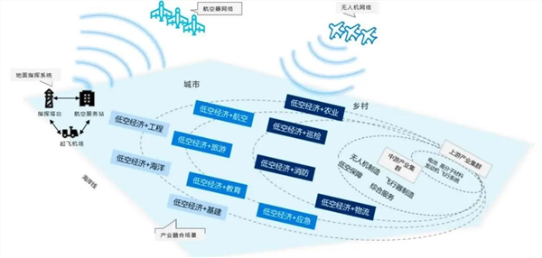 澳門未來展望與實效設(shè)計策略，探索2025年的澳門資料大全正版之路，數(shù)據(jù)驅(qū)動設(shè)計策略_投資版67.71.40