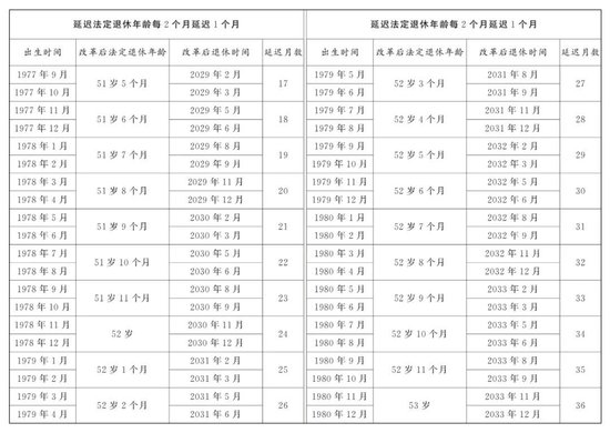 關于生肖屬相年齡對照表圖片的數據支持方案設計——游戲版（以游戲版版號，26.78.49為例），時代說明解析_儲蓄版47.12.22