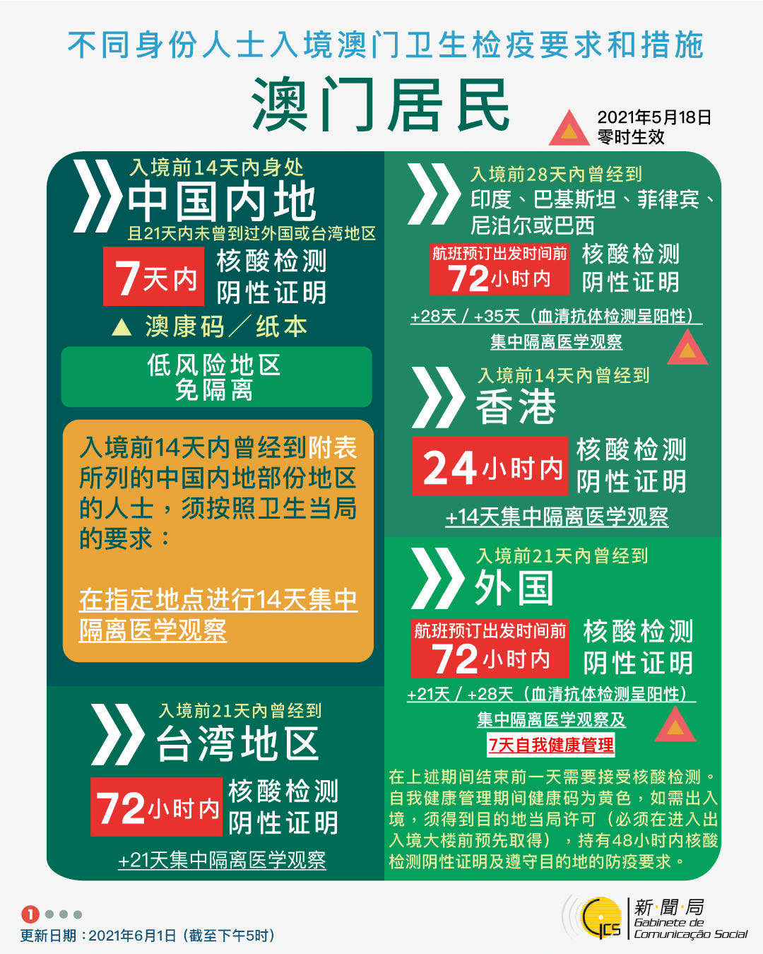 探索未來，澳門管家婆資料大全與深入解析設計數據，時代說明解析_4DM61.51.69