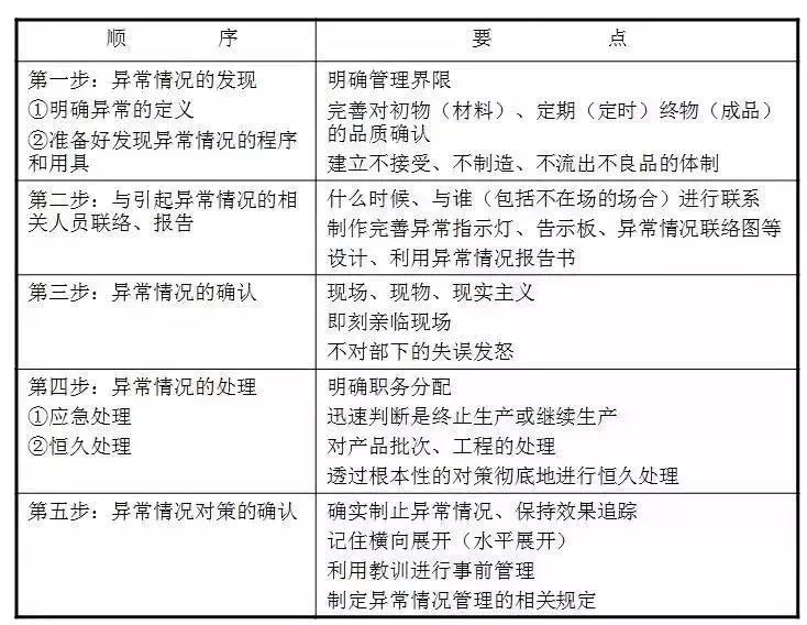 一特一碼一肖，高速解析方案響應(yīng)的超值版探索，專業(yè)解析說明_UHD版43.29.44