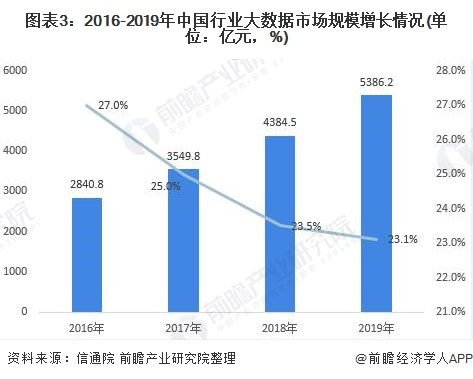 未來(lái)數(shù)據(jù)解析設(shè)計(jì)趨勢(shì)，深入解析設(shè)計(jì)數(shù)據(jù)在輕量級(jí)應(yīng)用中的展望，深層策略執(zhí)行數(shù)據(jù)_試用版46.79.31