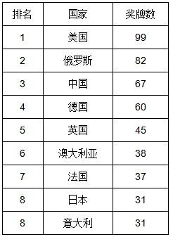 澳門歷史開獎記錄查詢表與預測解答，探索跳版76.20.21的奧秘，經(jīng)濟方案解析_再版36.96.45