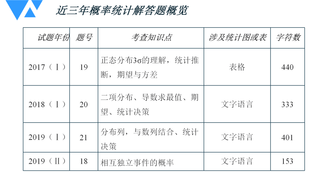 澳門免費資料大全今晚4949，統計解答解析說明與ChromeOS的完美結合，迅速執行設計計劃_KP62.41.11