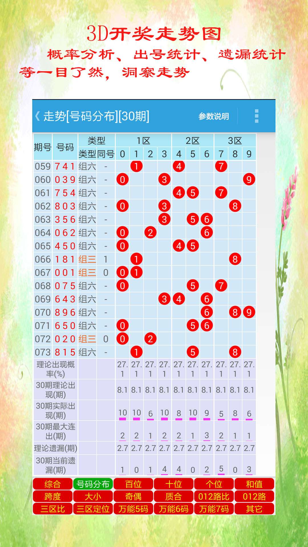 澳門天天彩開獎結果的風險分析及其推進方式的權威詮釋（不含娛樂及犯罪內容），實用性執行策略講解_app92.57.90