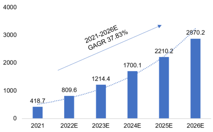 澳門未來展望，2025年全年資料大全與適用計劃解析方案，現(xiàn)狀分析說明_特供版84.40.70