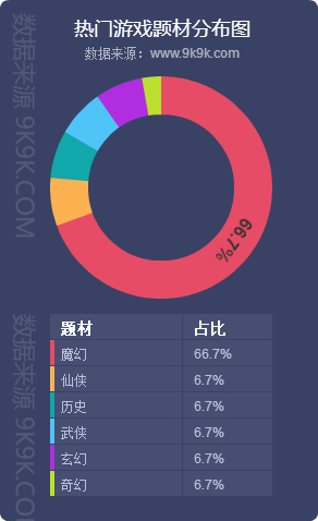 澳門游戲數據分析與方案設計，以特馬統(tǒng)計為視角（游戲版，26.78.49）展望2024今晚，理論依據解釋定義_尊貴款58.79.61