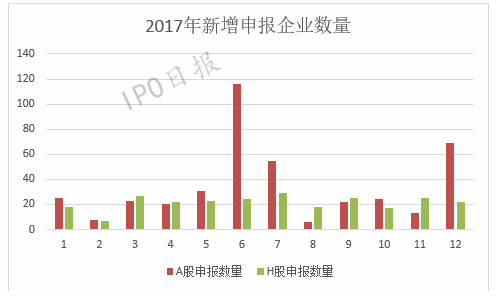 香港開彩結果走勢圖600圖庫與深層策略數據執(zhí)行，探索與Chromebook的應用，迅捷解答方案實施_挑戰(zhàn)款54.57.15