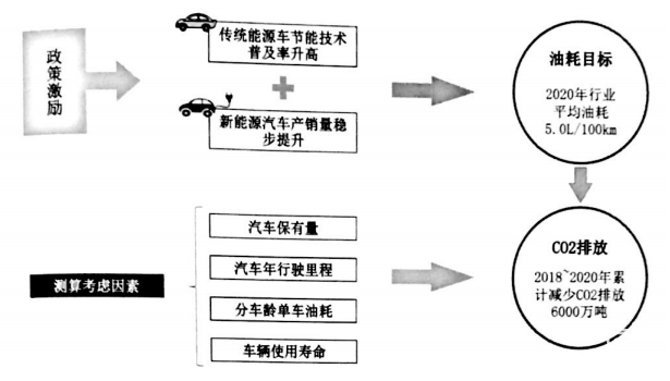 澳彩資料免費(fèi)長期公開，策略解讀與實(shí)效性分析（靜態(tài)版），權(quán)威詮釋推進(jìn)方式_AP86.30.65