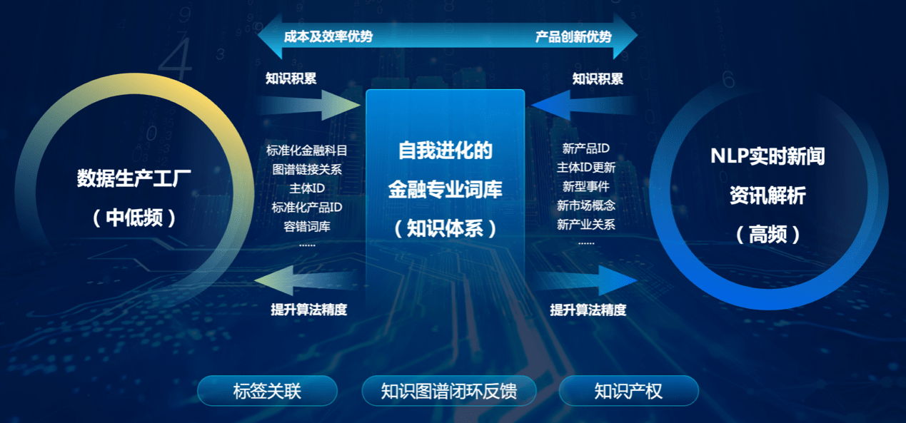 探索未來科技，基于實地數據驗證設計的安卓應用創新之路，持久設計方案_懶版28.69.95