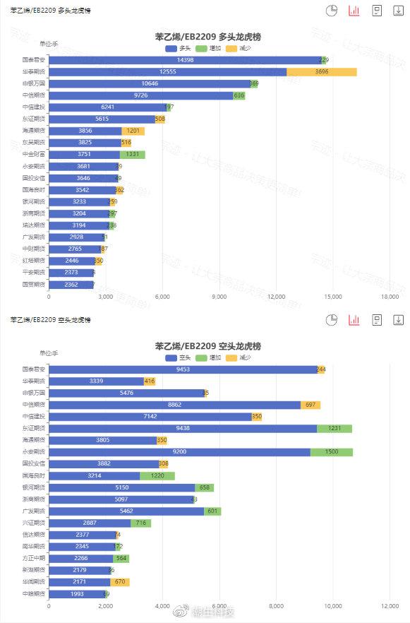 2025年3月13日 第8頁(yè)