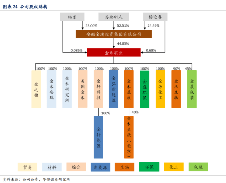 金吊桶澳門資料論壇，定義、系統解答與賀版深度解析，全面數據策略實施_Superior80.79.69