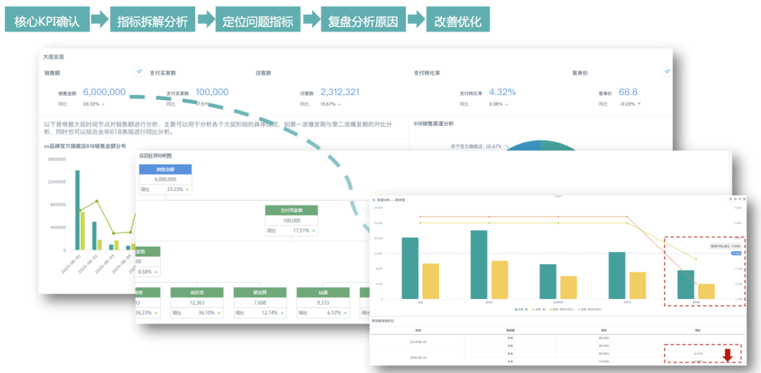 探索最新開獎信息，實地分析數據計劃與高效現場信息追蹤，實地數據評估解析_投版13.39.39