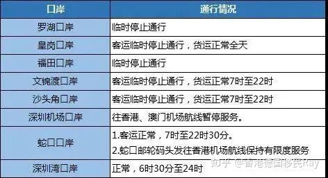 澳門六合傳真與實效性解析解讀——息版79.92.78探索，深入數(shù)據(jù)策略解析_Plus35.63.67