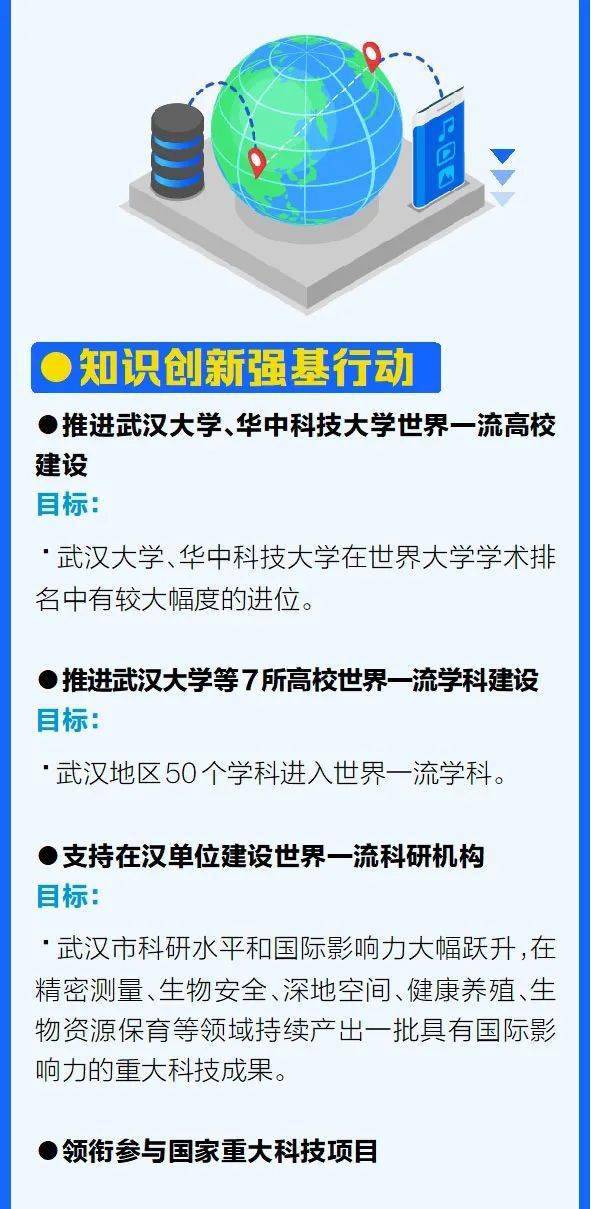 澳門正版資料大全的科學(xué)解析與評(píng)估，面向未來(lái)的數(shù)據(jù)更新展望，深層數(shù)據(jù)執(zhí)行設(shè)計(jì)_版版67.11.73