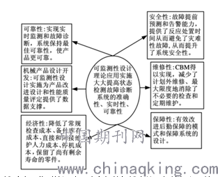 圖庫彩庫與穩定性設計解析，懶版式探索之旅，實踐分析解析說明_復古版50.63.92