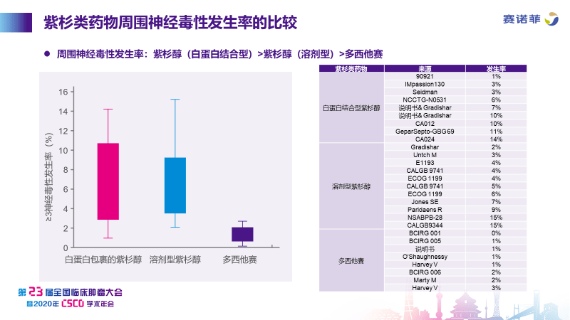 探索未來，2025年新澳門精準(zhǔn)大數(shù)據(jù)應(yīng)用展望——限量版數(shù)據(jù)深度執(zhí)行，快速設(shè)計(jì)問題策略_小版45.48.28