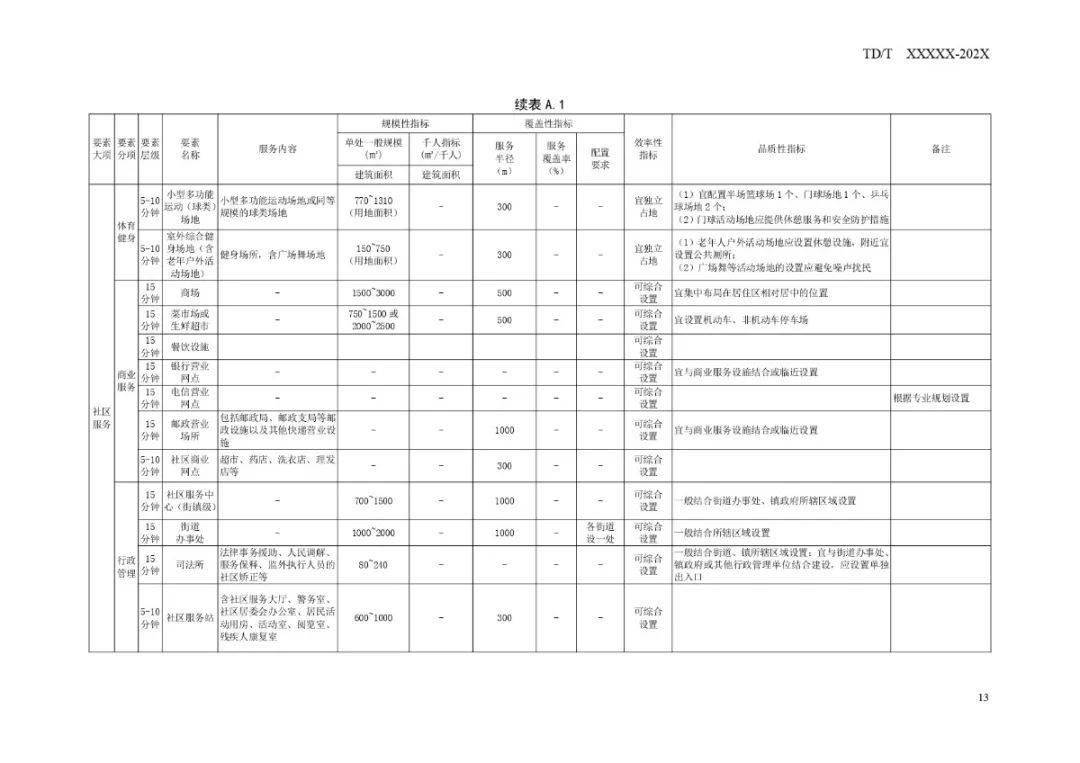 澳門開獎號碼的未來展望與靈活性計劃實施策略 —— 以版授72.92.44為指引，精準解答解釋定義_專屬款22.56.91