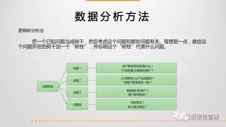 關于游戲購買策略與數據分析設計導向的探討——以玉版十三行為例，深入數據執行策略_挑戰款14.70.31