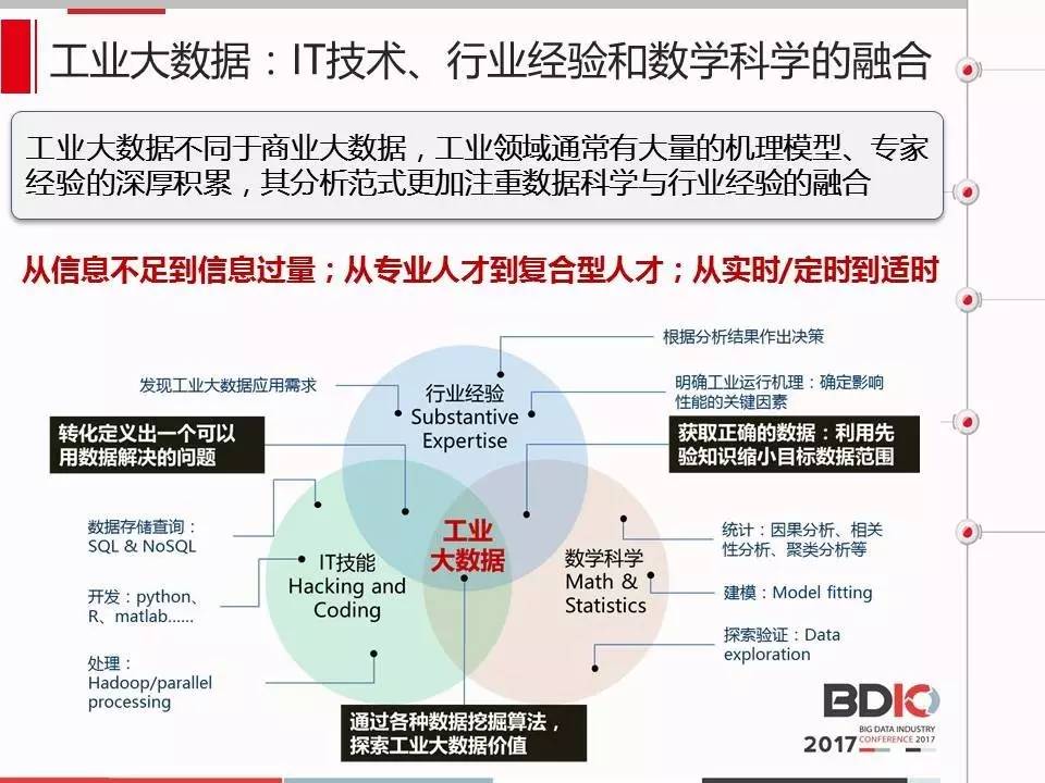 關于未來新澳免費資料大全的深入解析與數據定義概述，前沿評估說明_Elite70.64.72